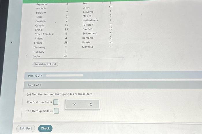Solved (a) Find the first and third quartiles of these data. | Chegg.com
