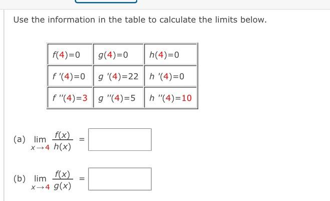 Solved Use the information in the table to calculate the | Chegg.com