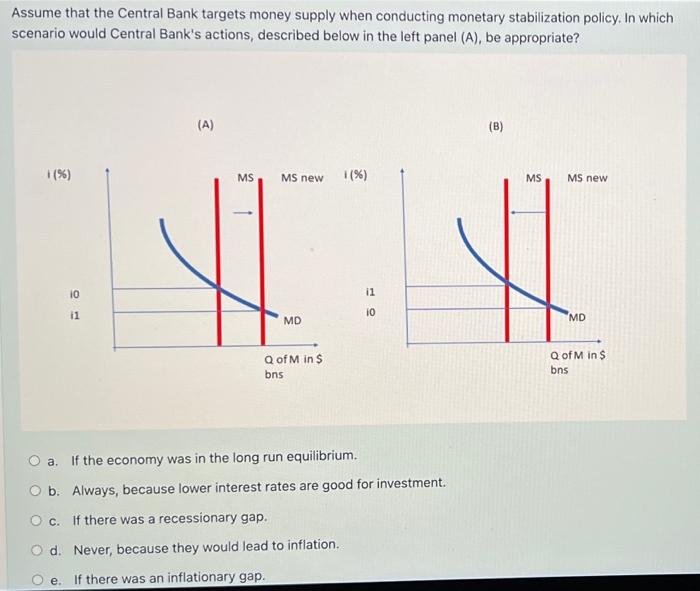Solved Assume that the Central Bank targets money supply | Chegg.com