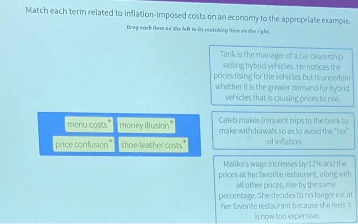 solved-match-each-term-related-to-inflation-imposed-costs-on-chegg