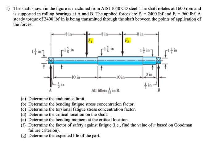 Solved 1) The shaft shown in the figure is machined from | Chegg.com