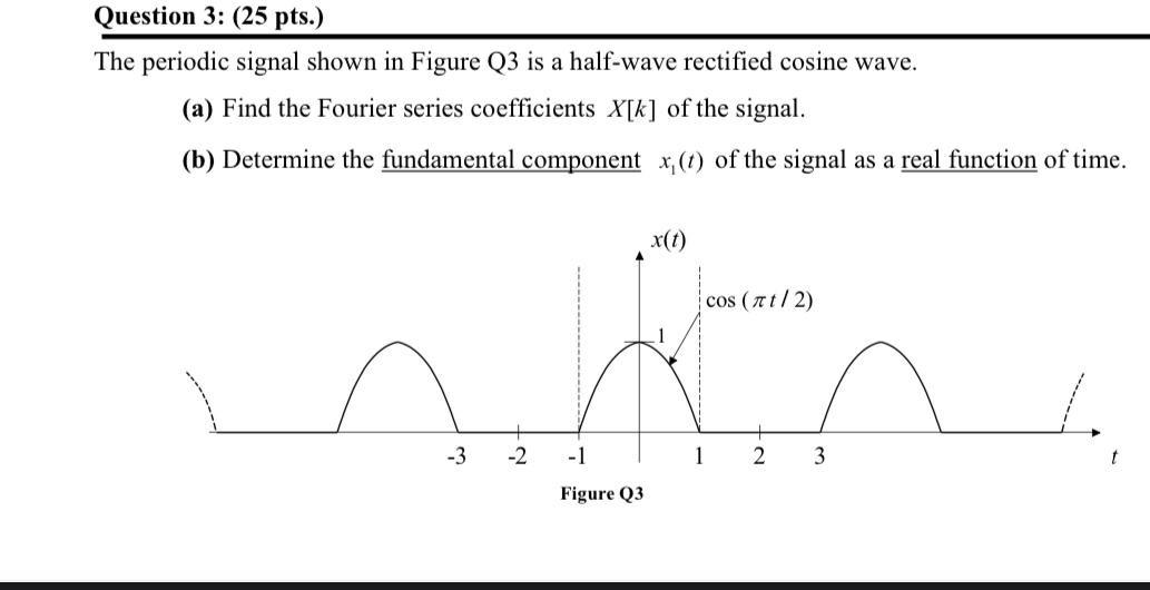 Solved Question 3: (25 pts.) The periodic signal shown in | Chegg.com