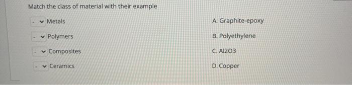 Solved Match the class of material with their example v | Chegg.com