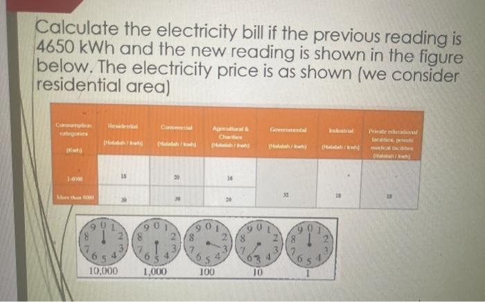 Solved Calculate The Electricity Bill If The Previous | Chegg.com