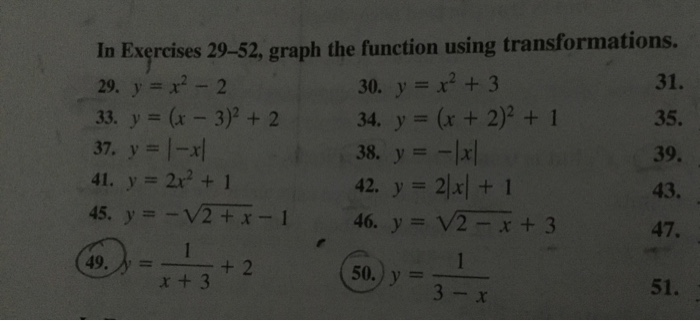 Solved In Exercises 29-52, graph the function using | Chegg.com