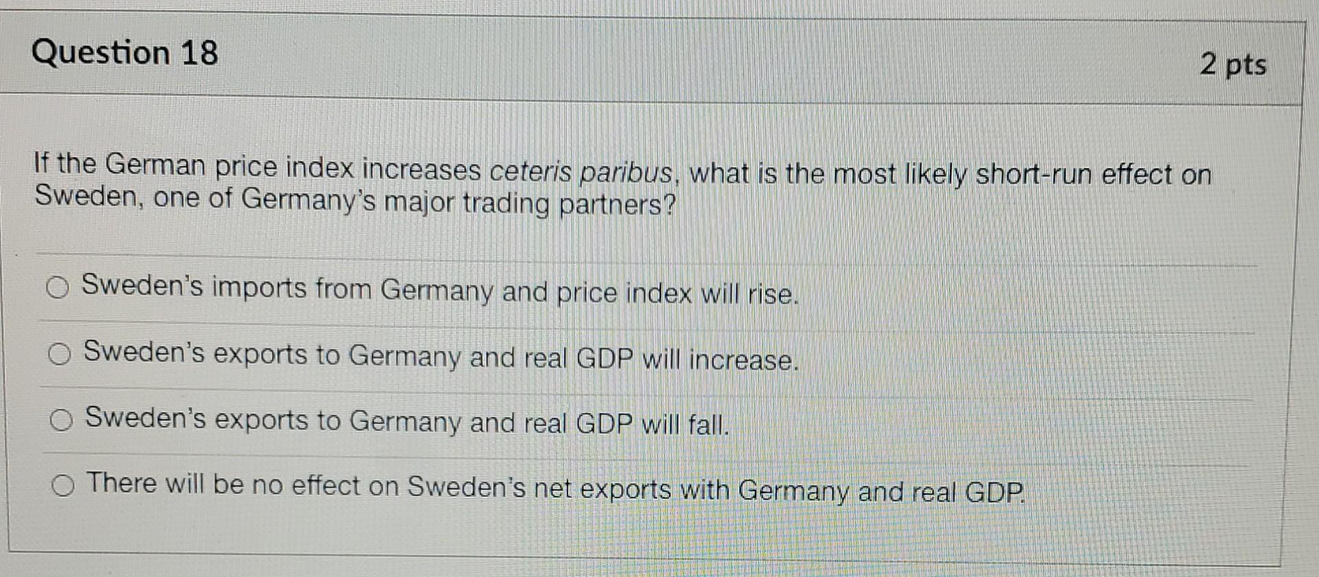 Solved The Figure Below Shows The Foreign Exchange Market | Chegg.com