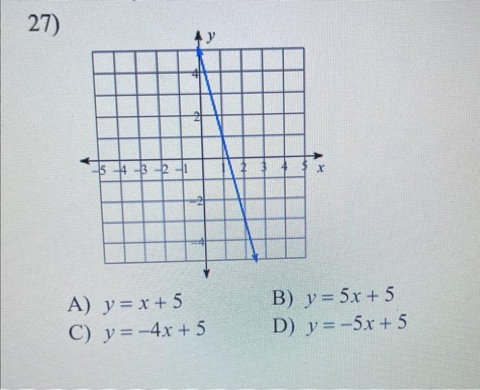 27) A) \( y=x+5 \) B) \( y=5 x+5 \) C) \( y=-4 x+5 \) D) \( y=-5 x+5 \)