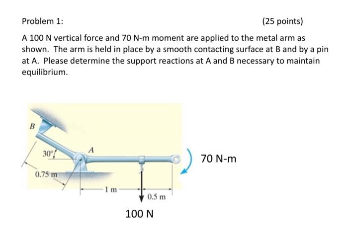 Solved Problem 1: (25 points) A 100 N vertical force and 70 | Chegg.com