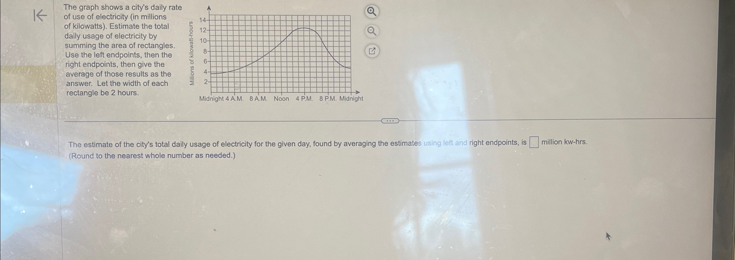 Solved The graph shows a city's daily rate of use of | Chegg.com