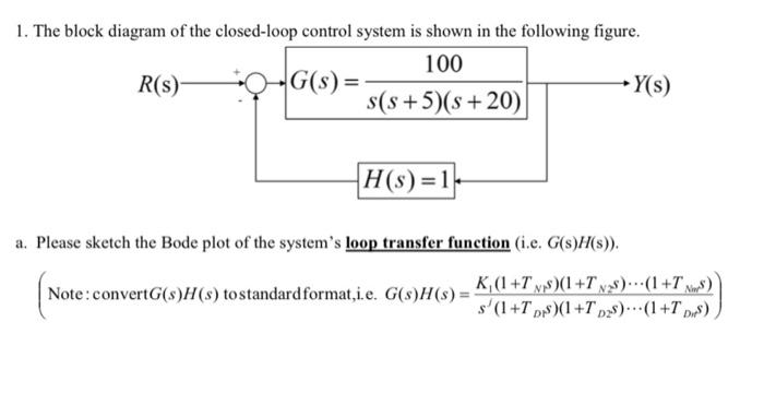 Solved 1. The block diagram of the closed-loop control | Chegg.com