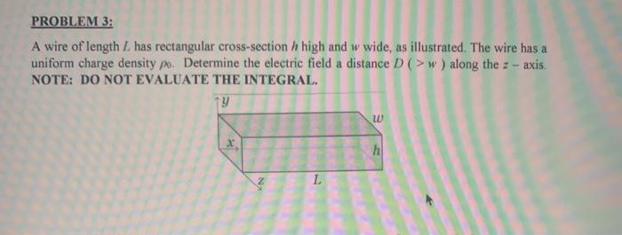 Solved PROBLEM 3: A wire of length L has rectangular | Chegg.com