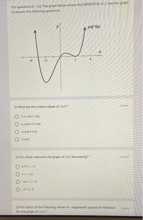 Solved For questions 21- 23: The graph below shows the | Chegg.com