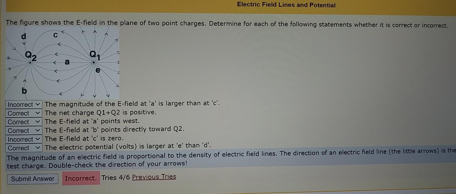 Solved Electric Field Lines and Potential The figure shows | Chegg.com