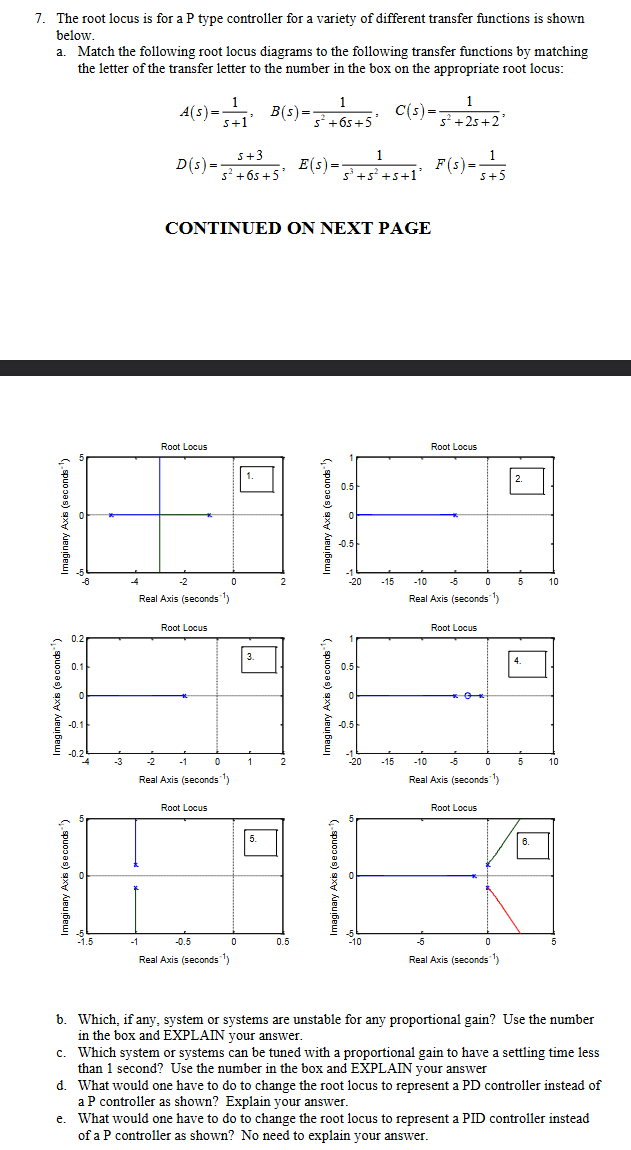 Solved The root locus is ﻿for a P ﻿type controller for a | Chegg.com