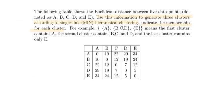 Solved The following table shows the Euclidean distance | Chegg.com