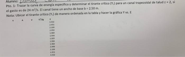 Pto. 1- Trazar la curva de energía especifica y determinar el tirante crítico \( \left(Y_{c}\right) \) para un canal trapezoi