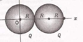 Solved The magnitude of the electric field at the origin is? | Chegg.com