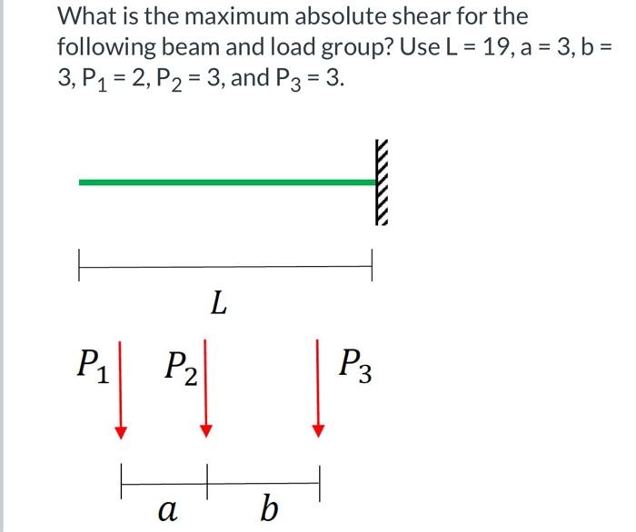 Solved What is the maximum absolute shear for the following | Chegg.com