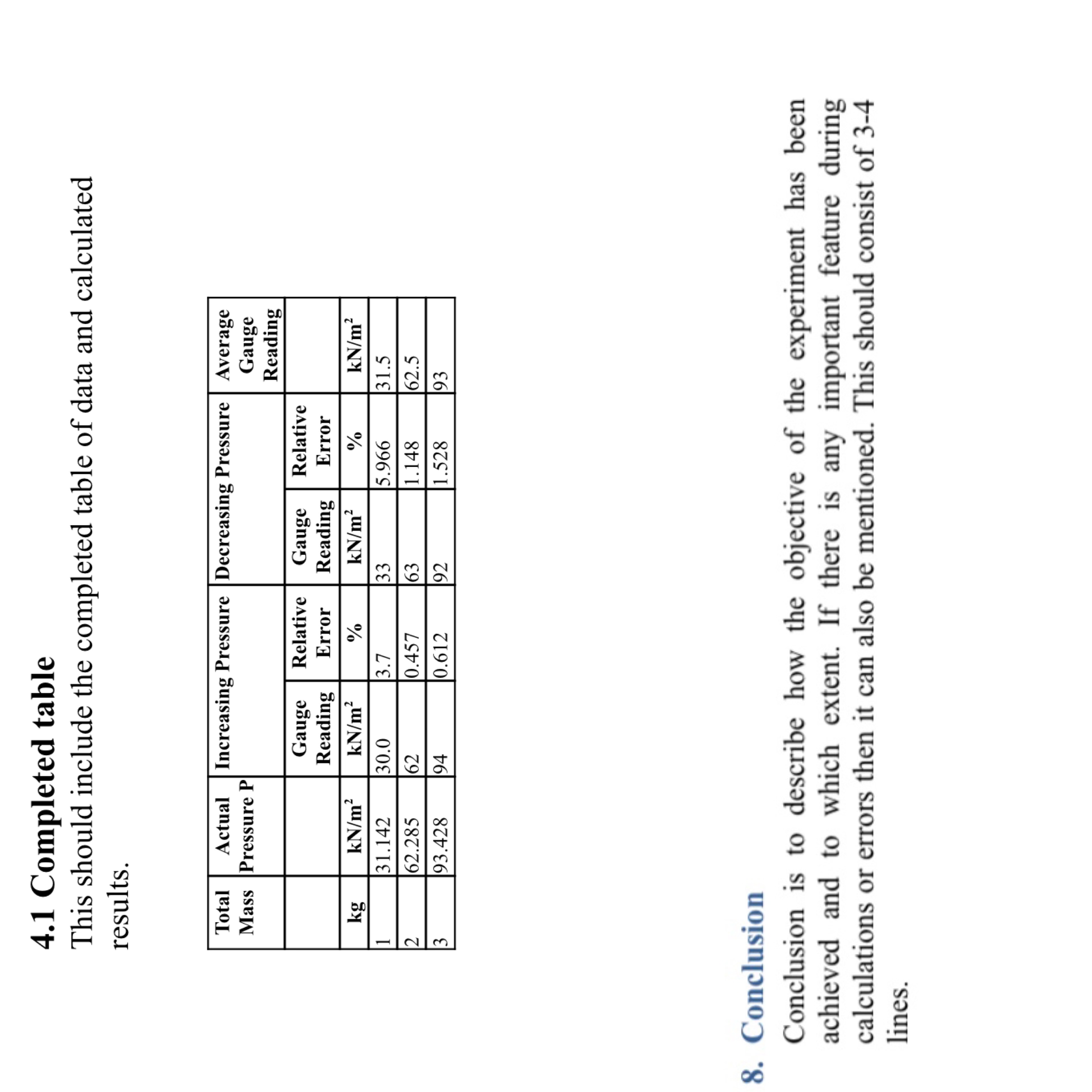 Solved 4.1 ﻿Completed tableThis should include the completed | Chegg.com