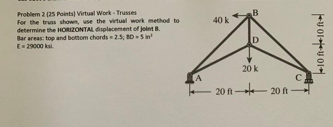 Solved Problem 2 (25 Points) Virtual Work - Trusses For The | Chegg.com