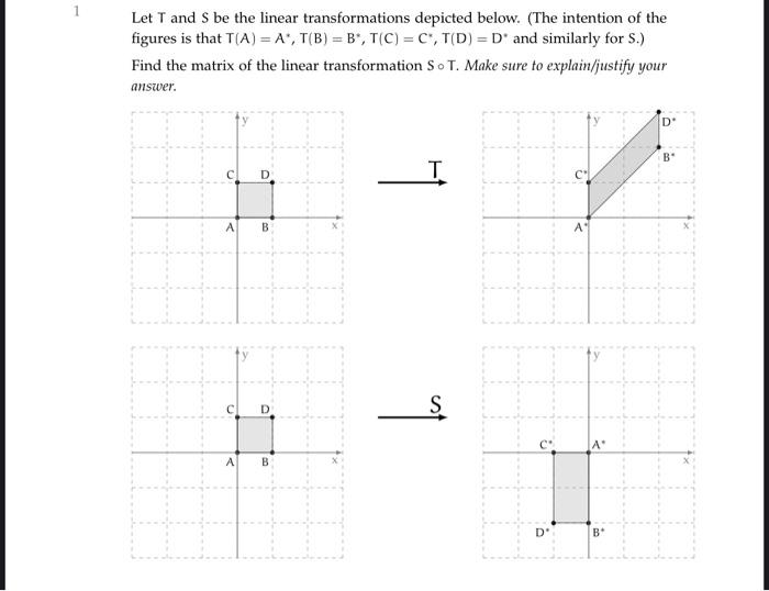 Solved Let T and be the linear transformations depicted | Chegg.com