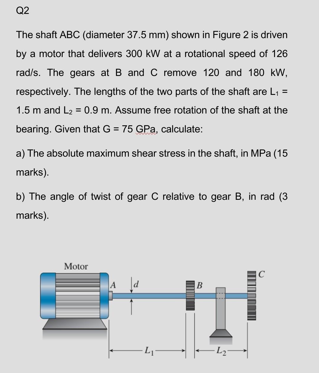 Solved The shaft ABC (diameter 37.5 mm ) shown in Figure 2 | Chegg.com