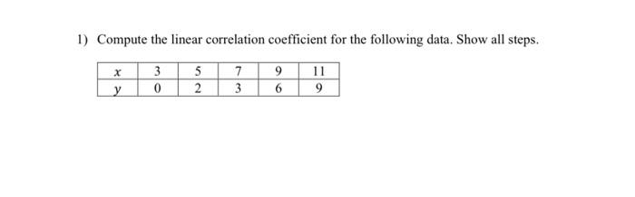 Solved 1) Compute the linear correlation coefficient for the | Chegg.com
