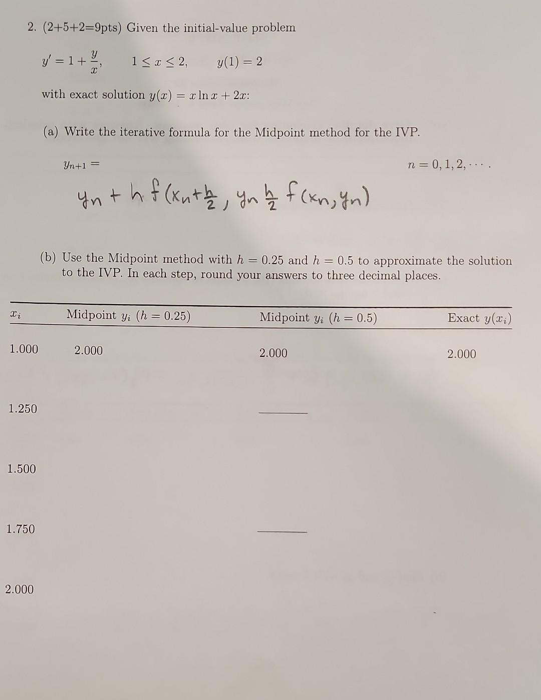 Solved 2. (2+5+2=9pts) Given The Initial-value Problem | Chegg.com