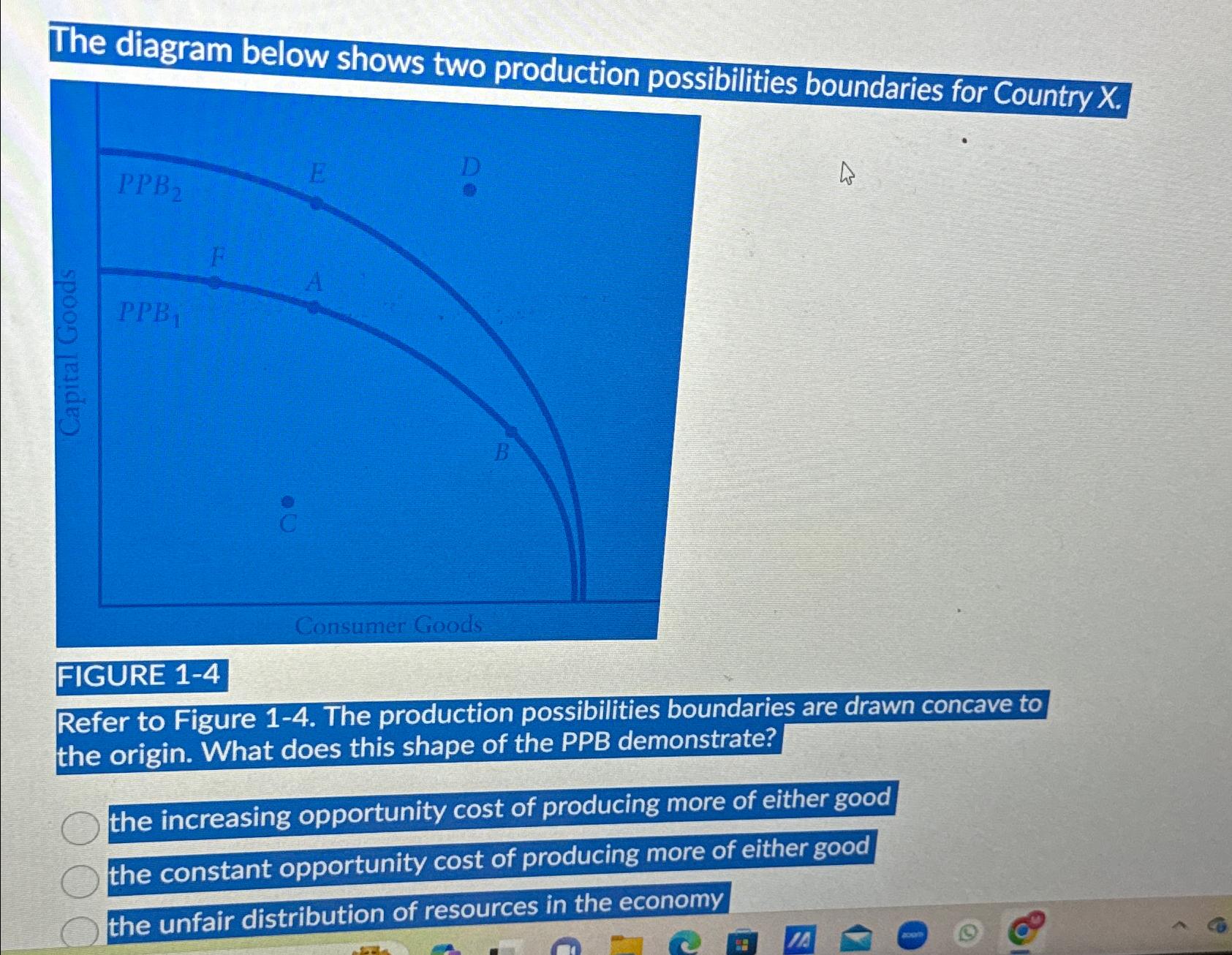 Solved The diagram below shows two production possibilities | Chegg.com