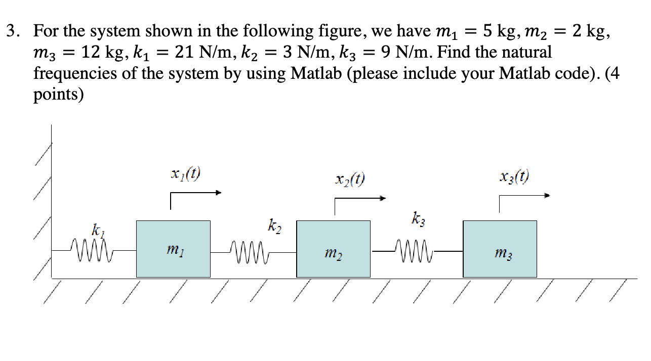 Solved For the system shown in ﻿the following figure, we | Chegg.com