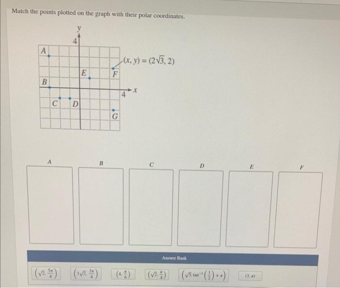 Solved Match the points plotted on the graph with their