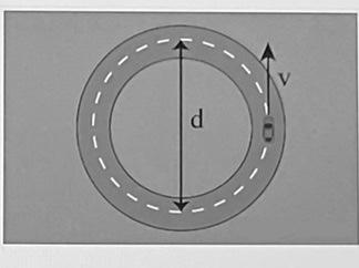 Solved Problem 6: A car is driving along a circular track of | Chegg.com