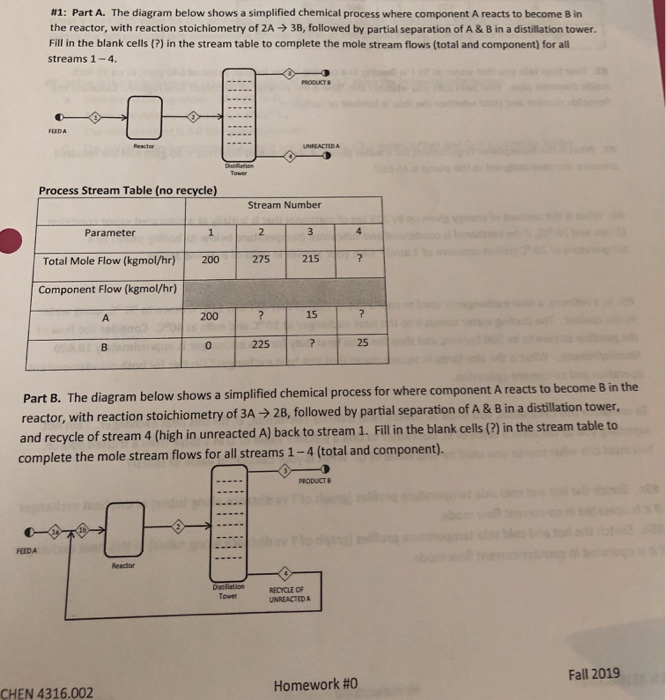 Solved #1: Part A. The diagram below shows a simplified | Chegg.com