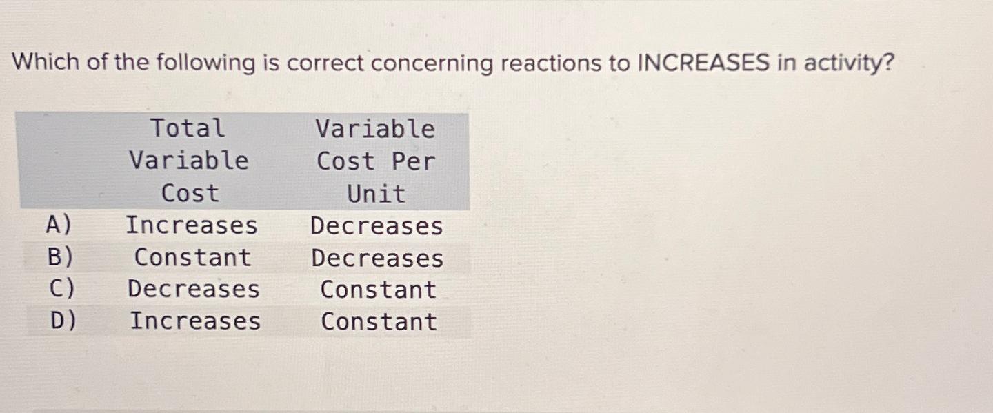 Solved Which of the following is correct concerning | Chegg.com