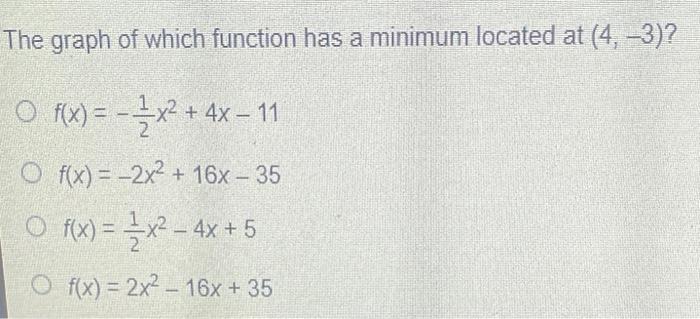 Solved The graph of which function has a minimum located at | Chegg.com
