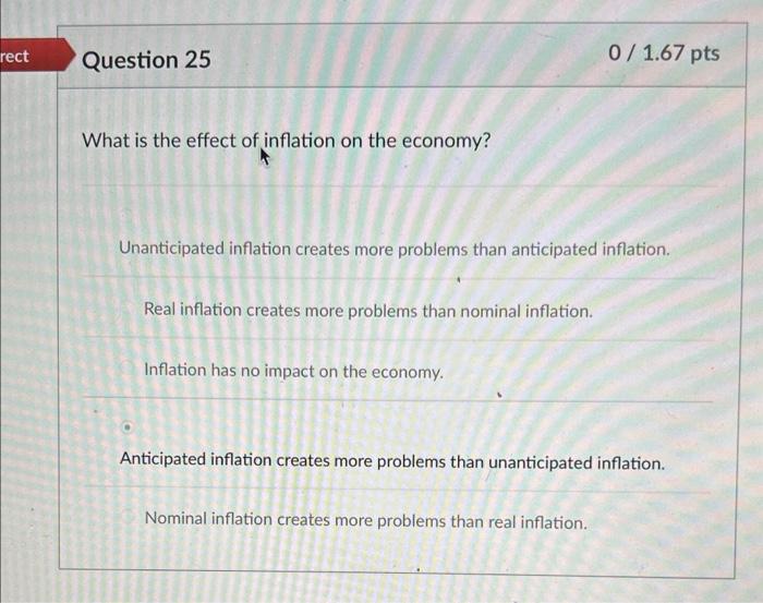 Solved What is the effect of inflation on the economy? | Chegg.com