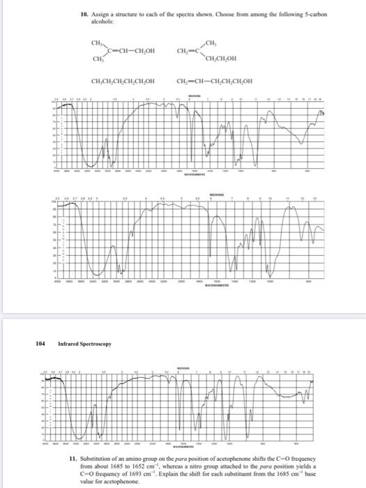 Solved 10. Assign a structure to each of the spectra shown. | Chegg.com