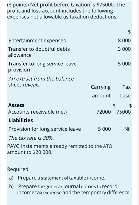 tax-basis-balance-sheet