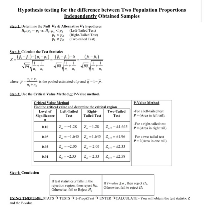 Hypothesis testing for the difference between Two | Chegg.com