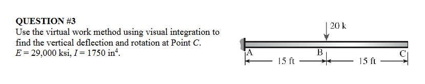 Solved Use the virtual work method using visual integration | Chegg.com