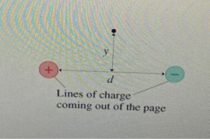 Solved The figure(Figure 1) is a cross section of two | Chegg.com