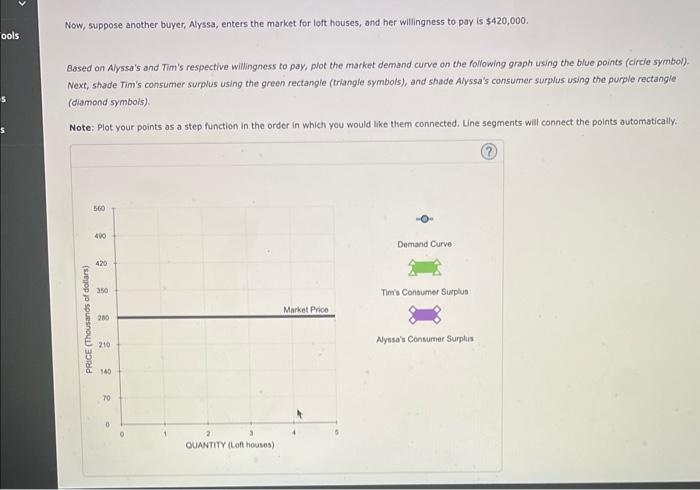 solved-2-individual-demand-and-consumer-surplus-consider-chegg