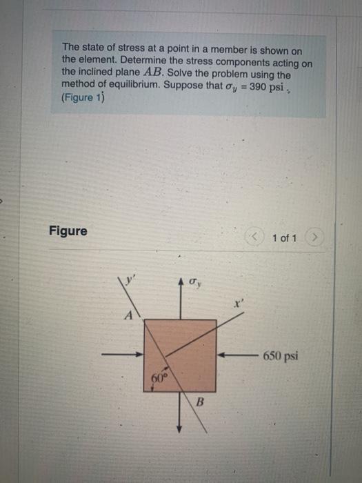 Solved The state of stress at a point in a member is shown | Chegg.com