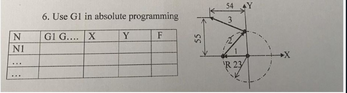 Solved Use G1 ﻿in absolute programming. Fill the table. | Chegg.com