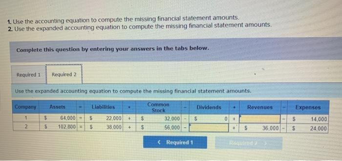 Solved 1. Use The Accounting Equation To Compute The Missing | Chegg.com