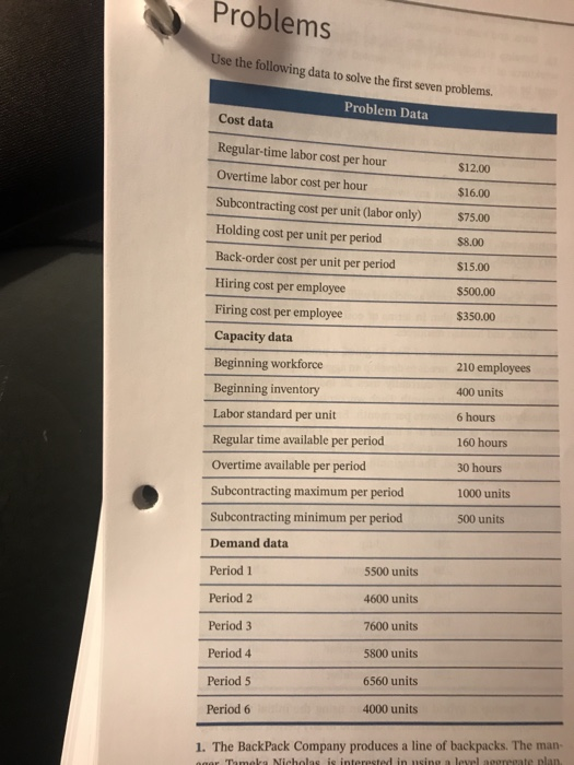 Solved Problems Use the following data to solve the first | Chegg.com