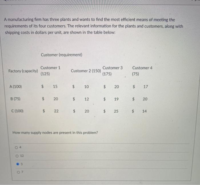 Solved A manufacturing firm has three plants and wants to | Chegg.com