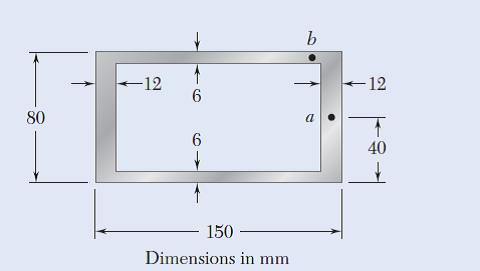 Solved An Extruded Aluminum Beam Has The Cross Section Shown Kno Chegg 