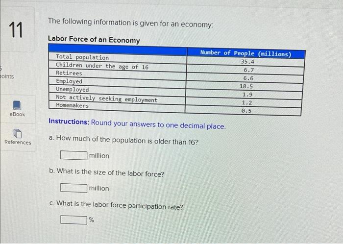 Solved The following information is given for an economy: | Chegg.com
