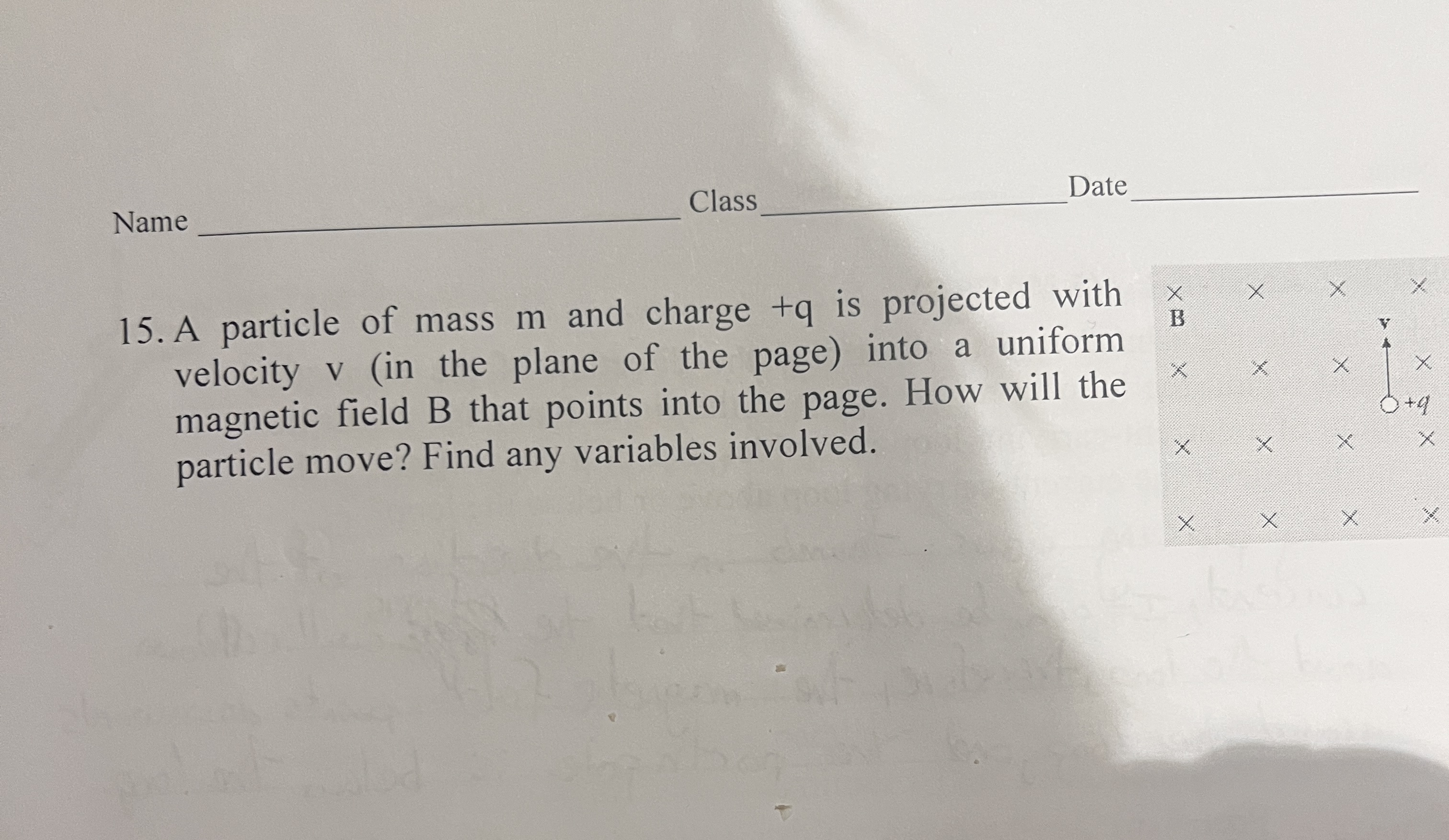 Solved A particle of mass m ﻿and charge +q ﻿is projected | Chegg.com
